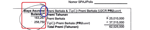  yang secara lebih detil menjelaskan Apa Manfaat dan Kerugian Unit Link √ Manfaat dan Kerugian Asuransi Unit Link