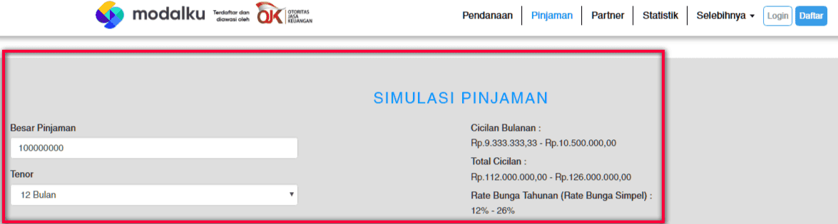 injaman Modal Usaha Kecil Online Tanpa Jaminan ditawarkan Fintech P √ Pinjaman Modal Usaha Kecil Online Tanpa Jaminan Fintech