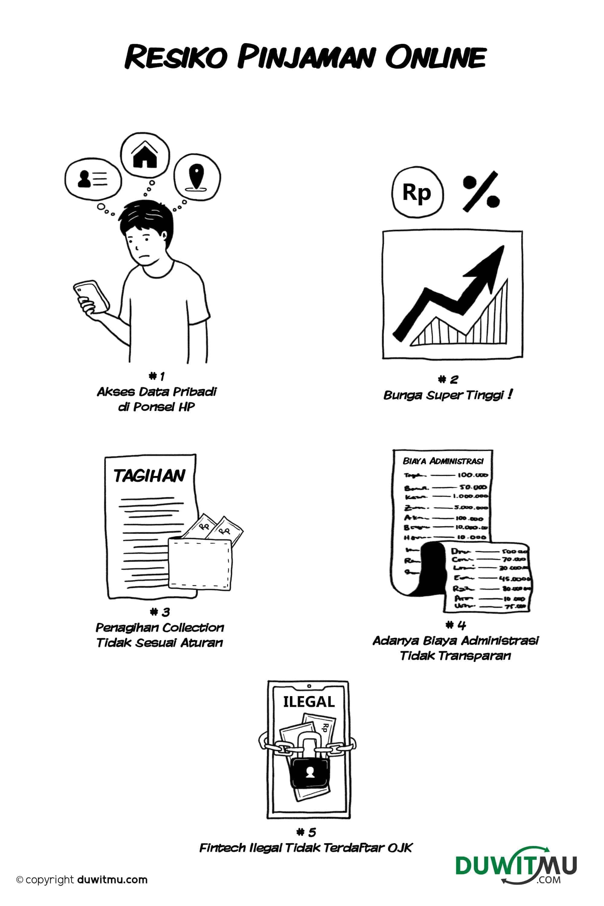 10 Resiko Pinjaman Online Peminjam Kasus Cara Kabur Pinjaman Online Investasi Keuangan Asuransi Duwitmu