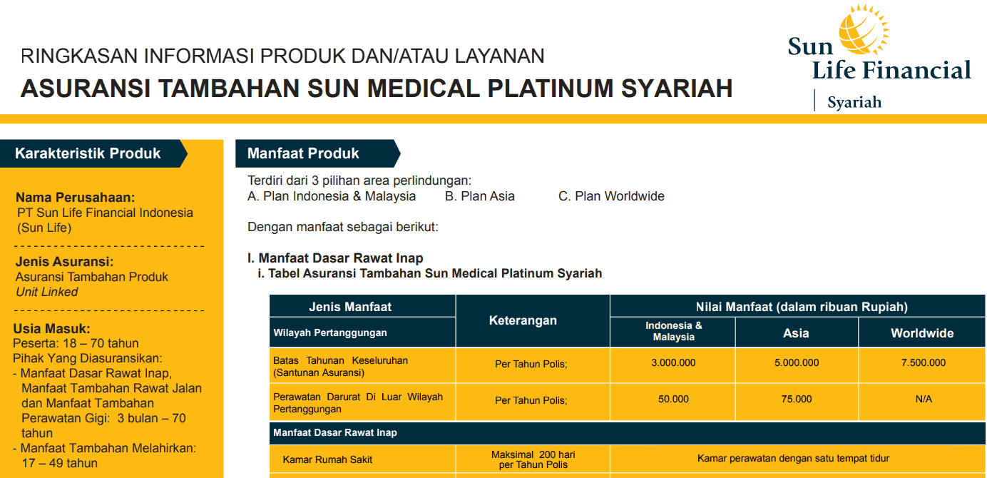 Asuransi kesehatan penting lantaran tingginya biaya berobat 5 Asuransi Kesehatan Syariah Terbaik 2019 (Premi Murah, Klaim Mudah, Produk Bagus)