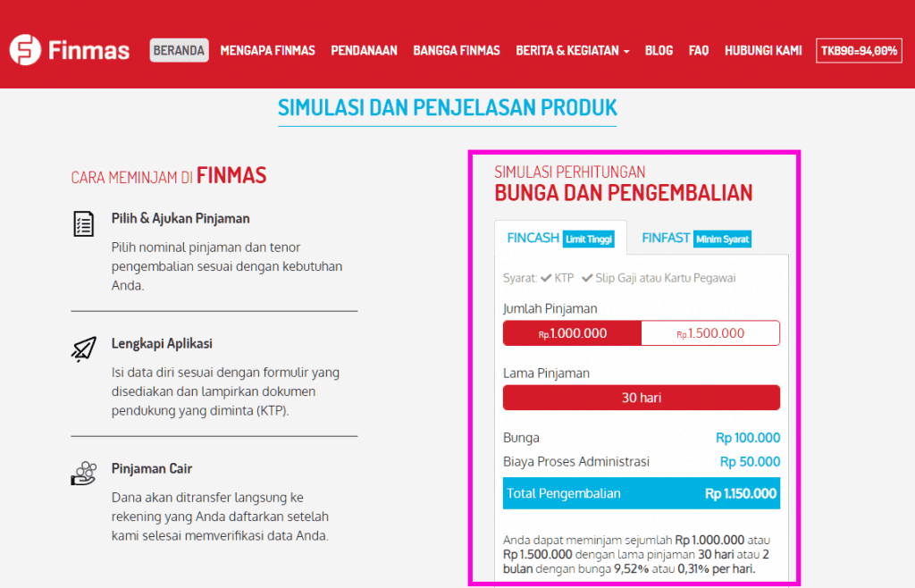 Finmas Pinjaman Online 24 jam Langsung Cair