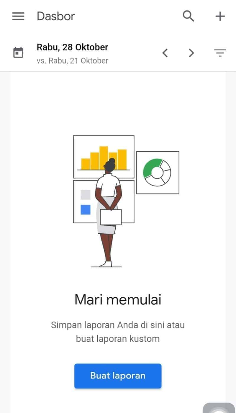 Dashboard Google Analytics