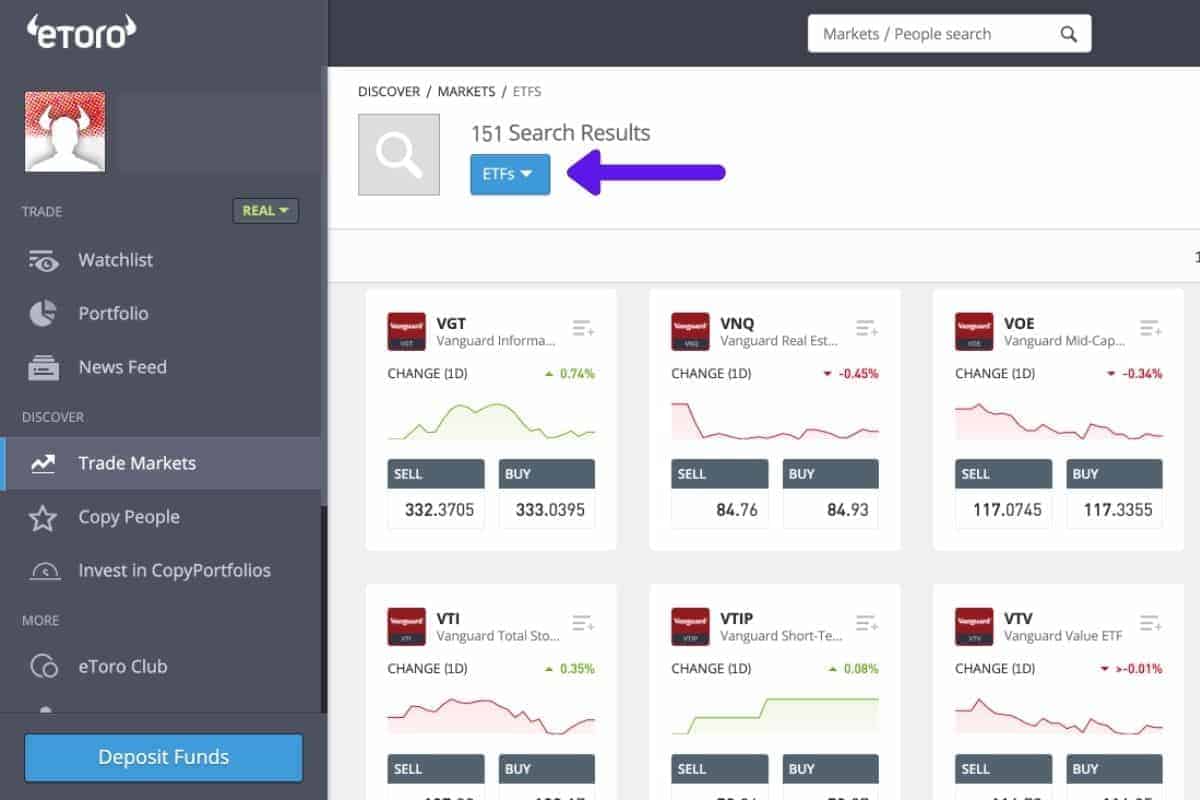 eToro S&P500 ETF