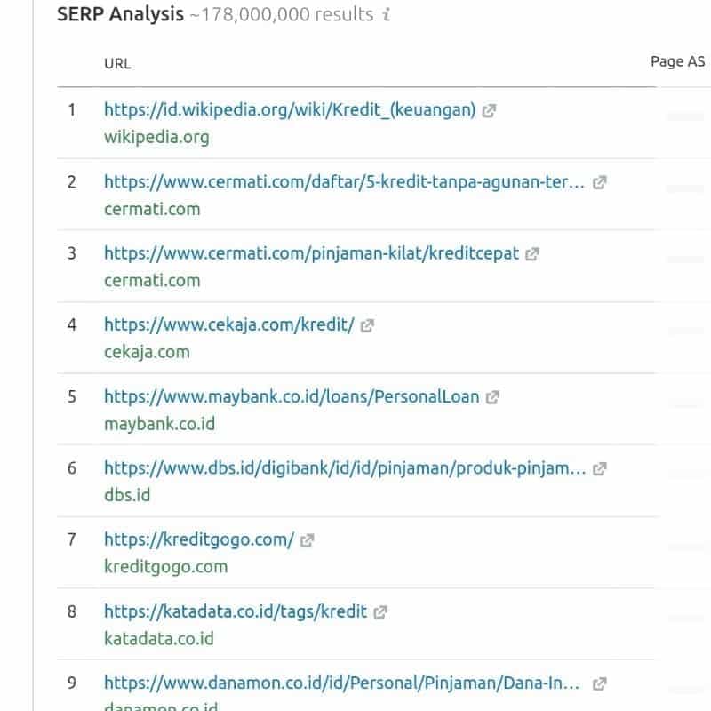 SEMRush Keyword