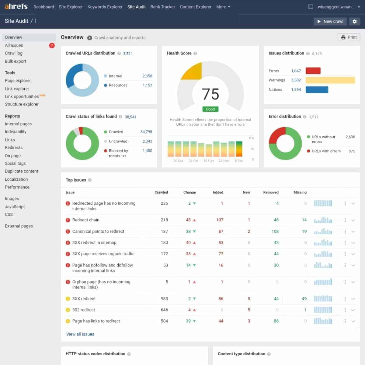 SEO Tools