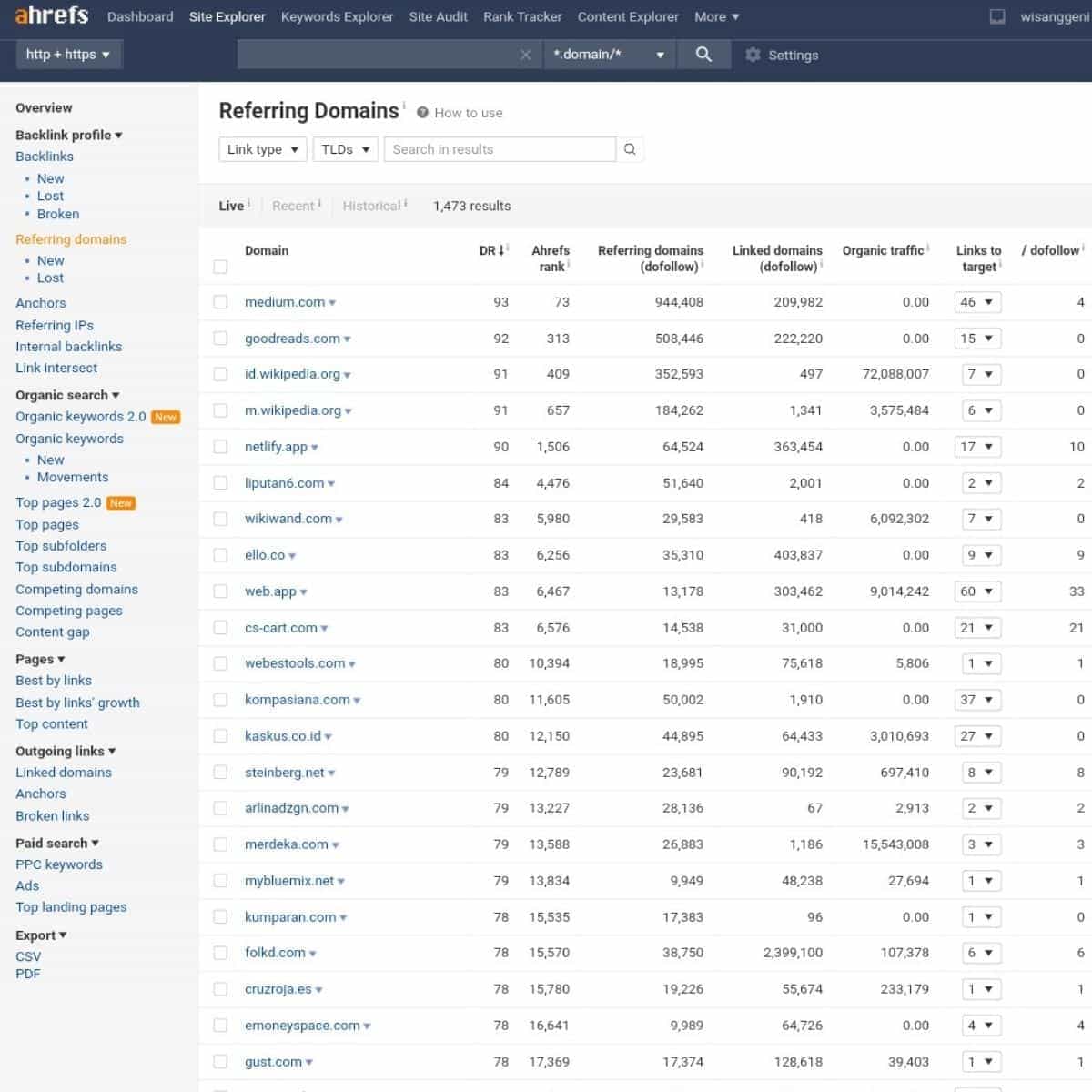SEO Tools