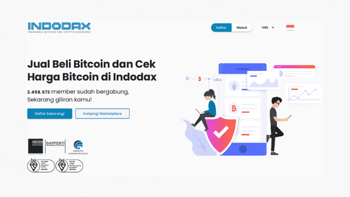 Review Indodax Jual Beli Investasi Trading Bitcoin Cryptocurrency Pinjaman Online Investasi Keuangan Asuransi Duwitmu