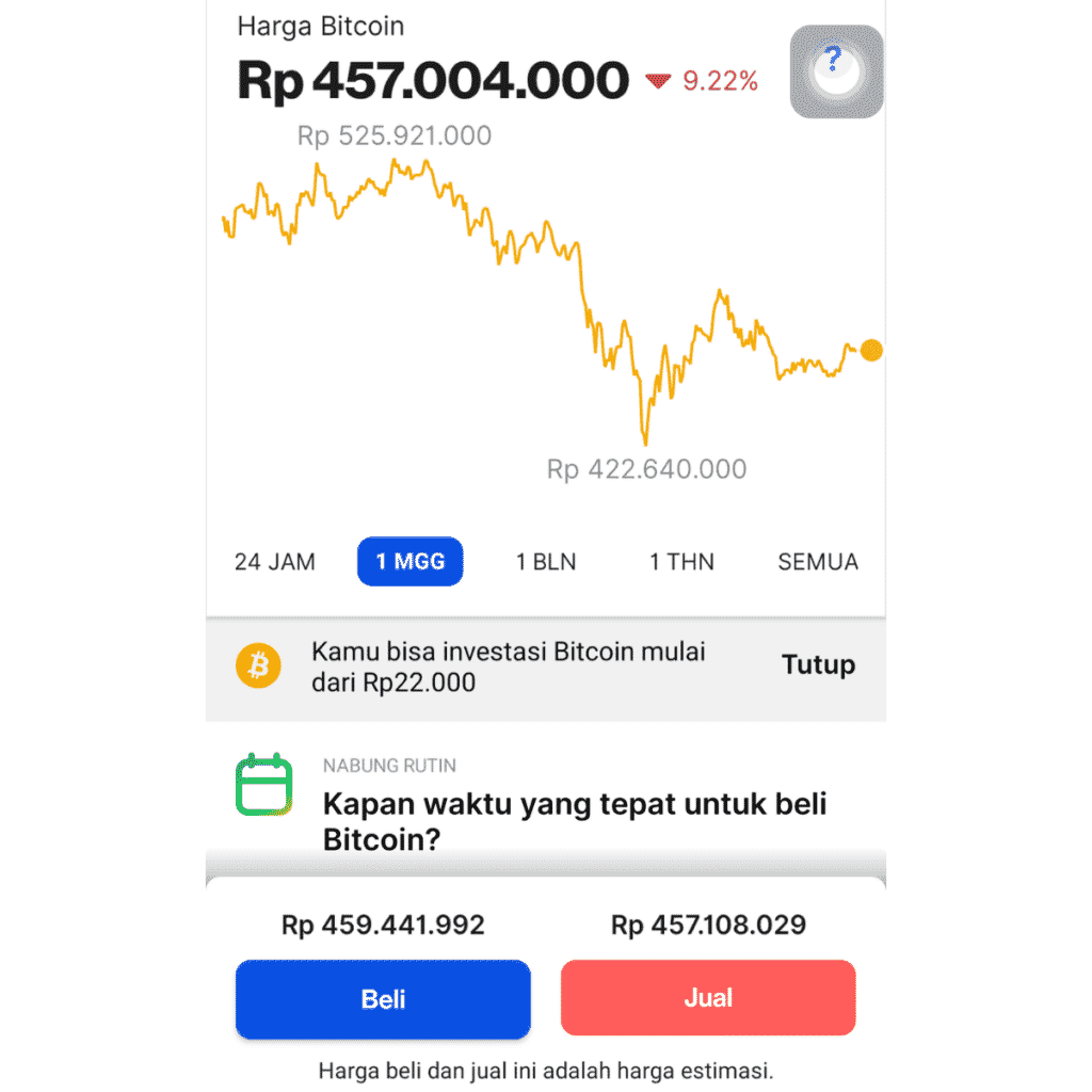 Investasi Bitcoin vs Saham, Apa Persamaan dan Perbedaan